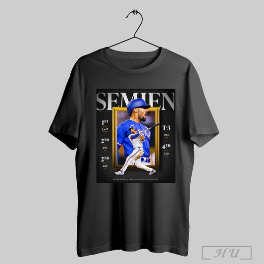 Marcus Semien Texas Rangers Ranks Among Black Mlb Players Since 2015 T Shirt Sweatshirt